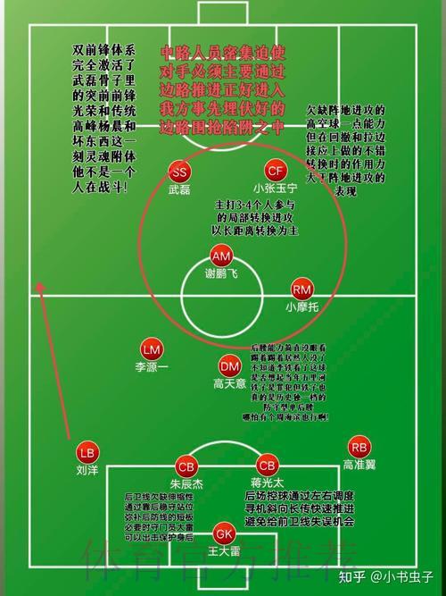 2026世界杯赛事直播全攻略：精选推荐与收看指南