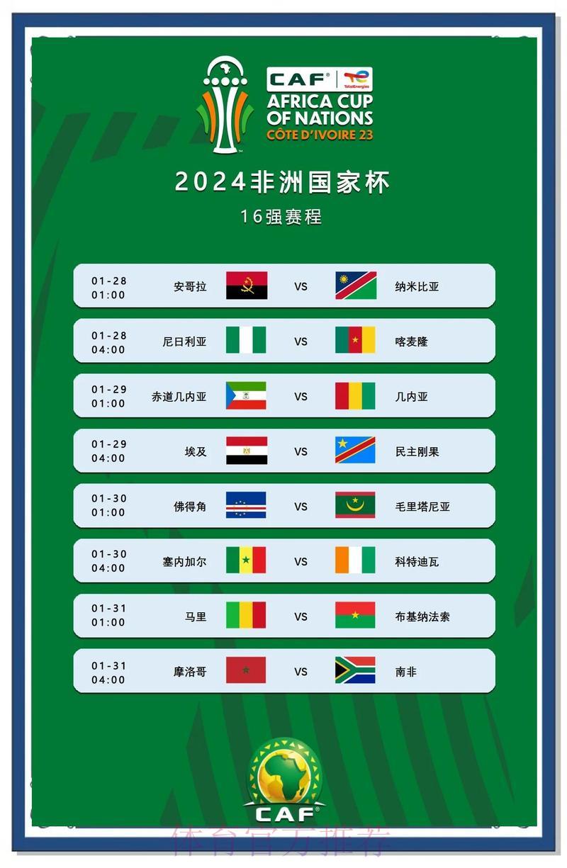 2026年世界杯预选赛非洲区球队积分榜排名